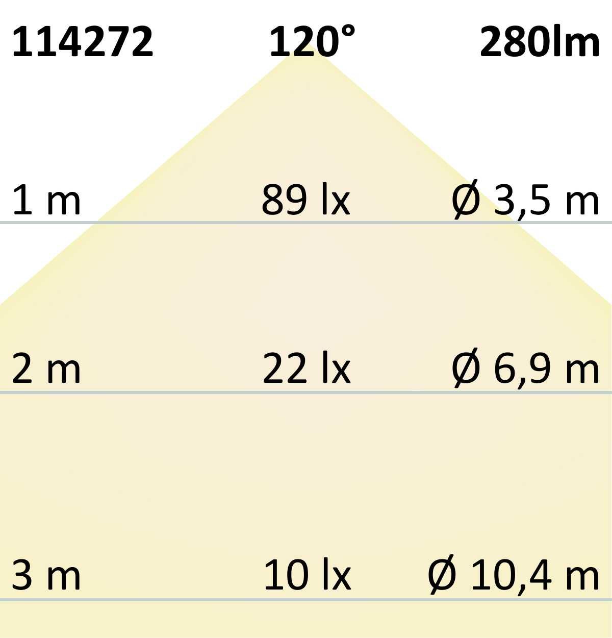 ISOLED LED Leuchte Poller-5, 6W, sandschwarz, warmweiß - 5