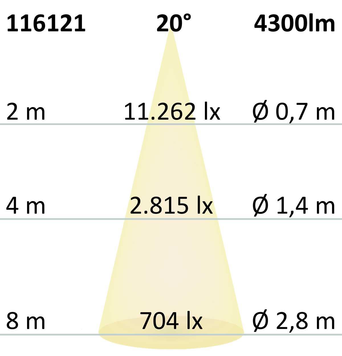 ISOLED 3-Phasen Schienenstrahler fokussierbar, 42W, 20°-70°, weiß matt, 3000K, CRI92, dimmbar - 7