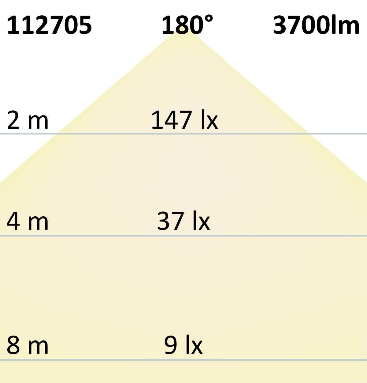 ISOLED LED Linearleuchte 130cm, 36W, IP65, warmweiß - 8