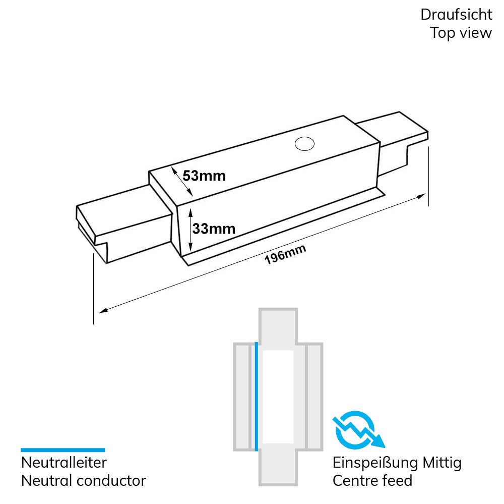 ISOLED 3-Phasen Classic Einbau Mittel-Einspeisung weiß - 2