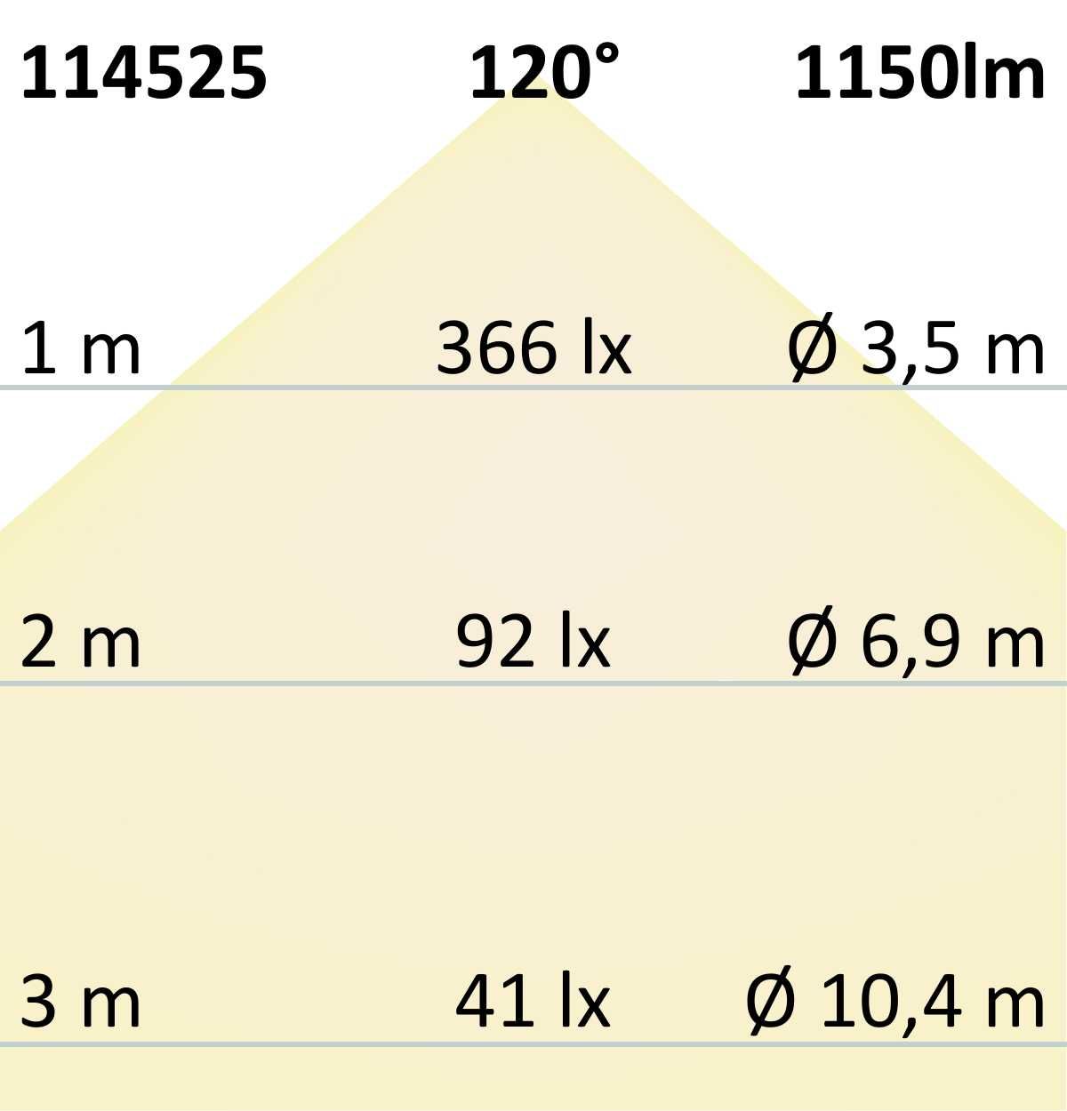 ISOLED LED CRI940 MiniAMP Flexband, 24V DC, 12W, IP20, 4000K, 500cm, beids. 30cm Kabel + maleAMP, 300 LED/m - 8