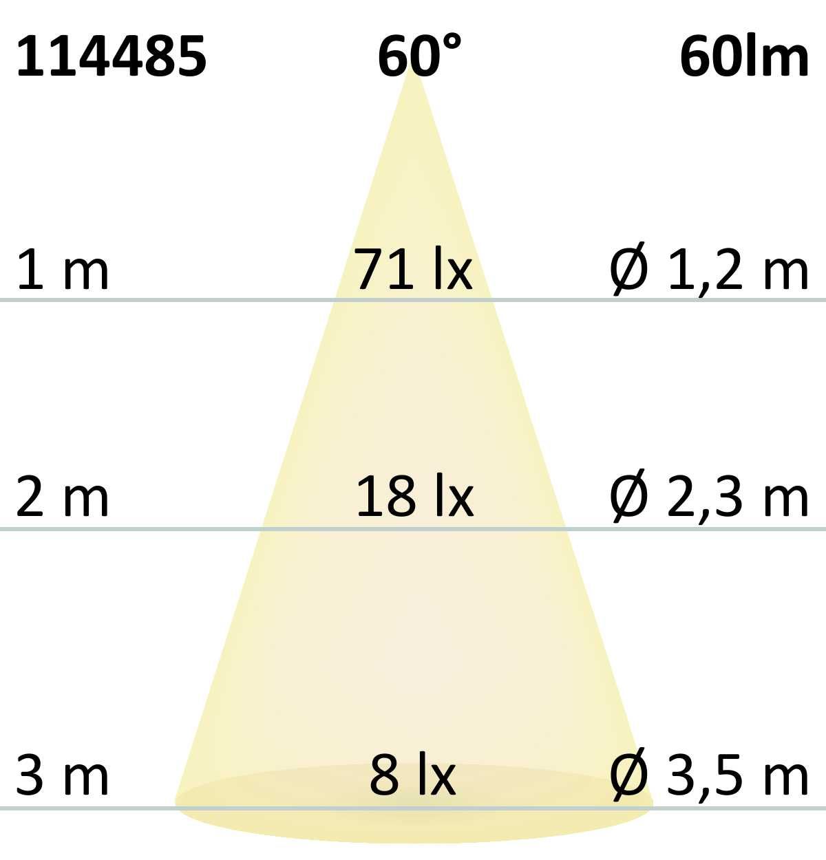 ISOLED LED Einbauleuchte MiniAMP alu gebürstet, 1W, 24V DC, warmweiß, rückversetzt, dimmbar - 5