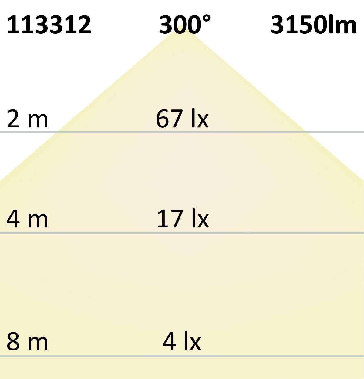 ISOLED T8 LED Röhre Nano+, 150cm, 22W, neutralweiß - 6