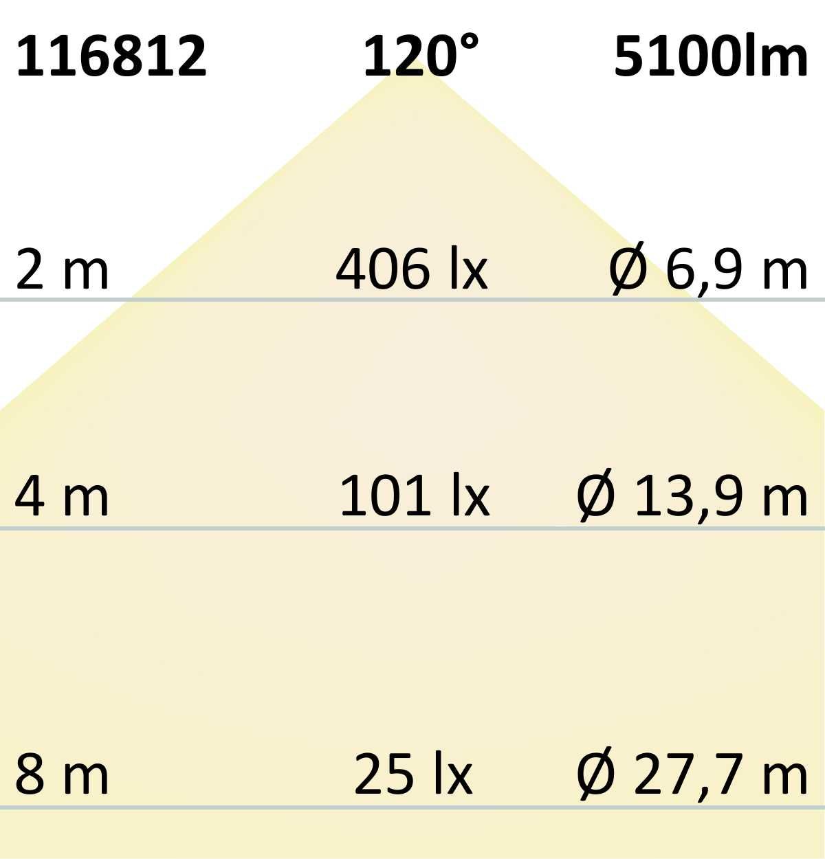 ISOLED 3-PH Linearleuchte prismatisch, 120cm, 40W, schwarz, 3000|3500|4000K, CRI90, DALI dim - 10