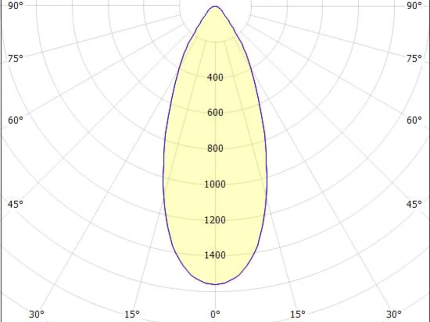 Molto Luce LORA 2 PD (weiß/weiß schwarz) - 3
