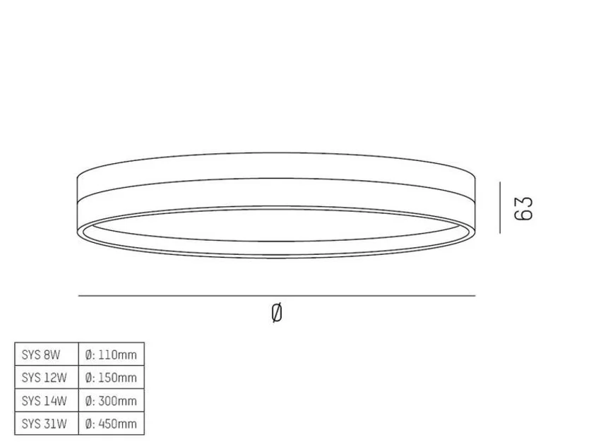 Molto Luce Turn On 2 SD (Schwarz) - 2