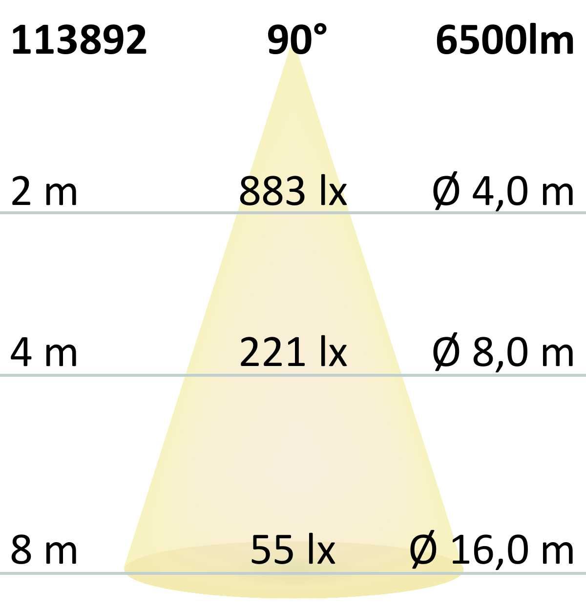 ISOLED LED Hängeleuchte Raster Up&Down, 30W+30W, anreihbar, UGR
