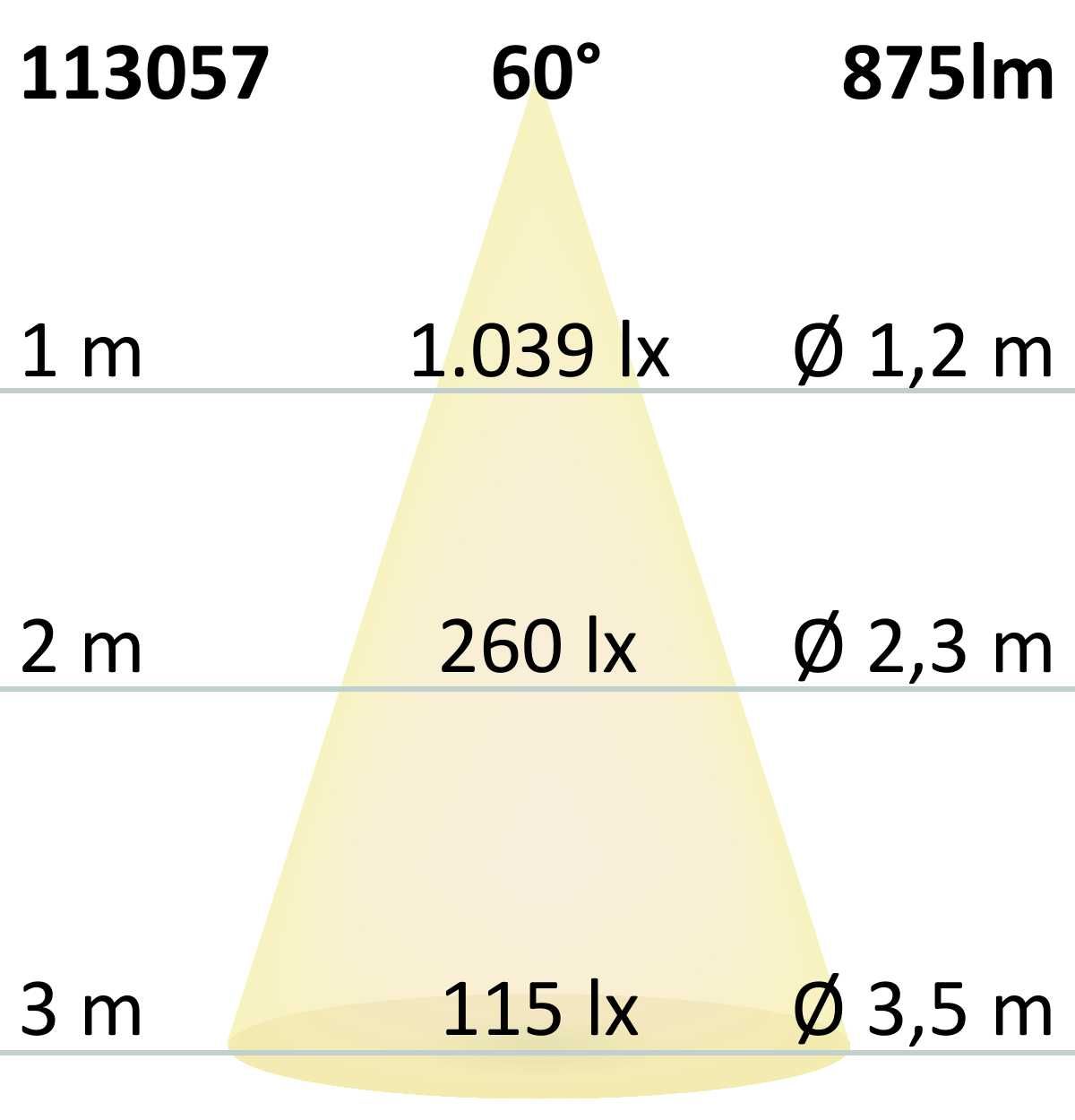 ISOLED LED Einbaustrahler Sys-68, 10W, IP65, neutralweiß, dimmbar (exkl. Cover) - 8