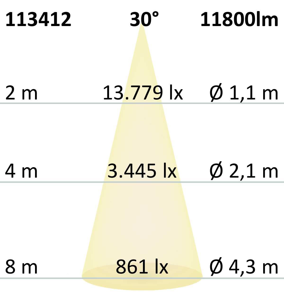 ISOLED LED Hallenleuchte LN 100W, 30°, IP65, 1-10V dimmbar, kaltweiß - 5