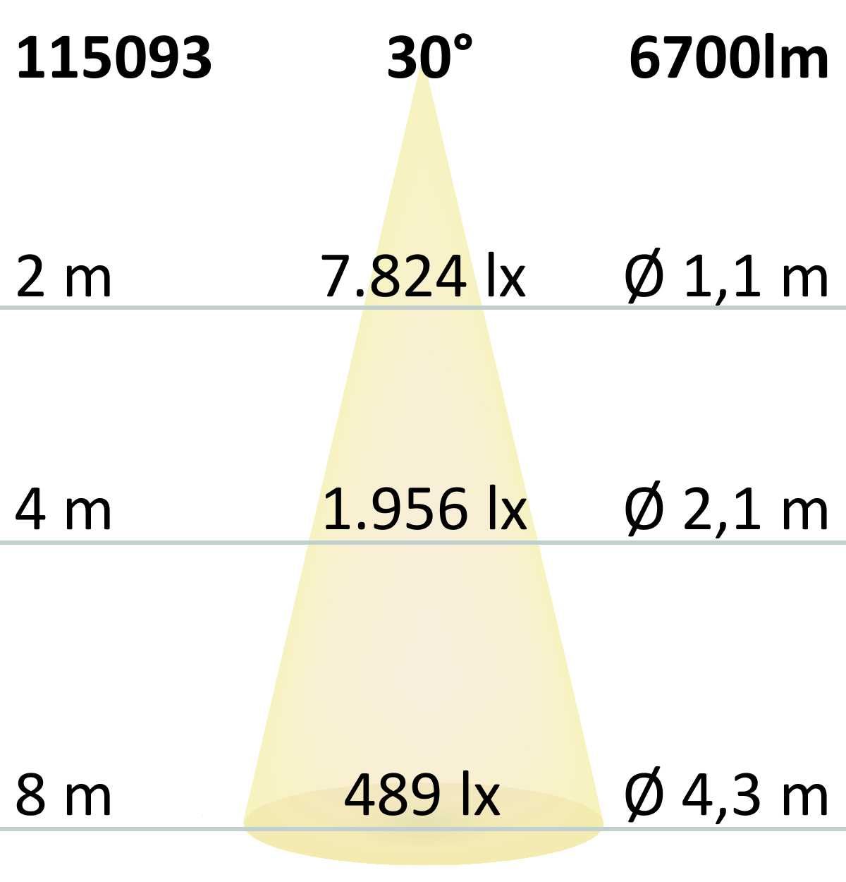 ISOLED LED Fluter HEQ 50W, 30°, 4000K, IP66 - 5