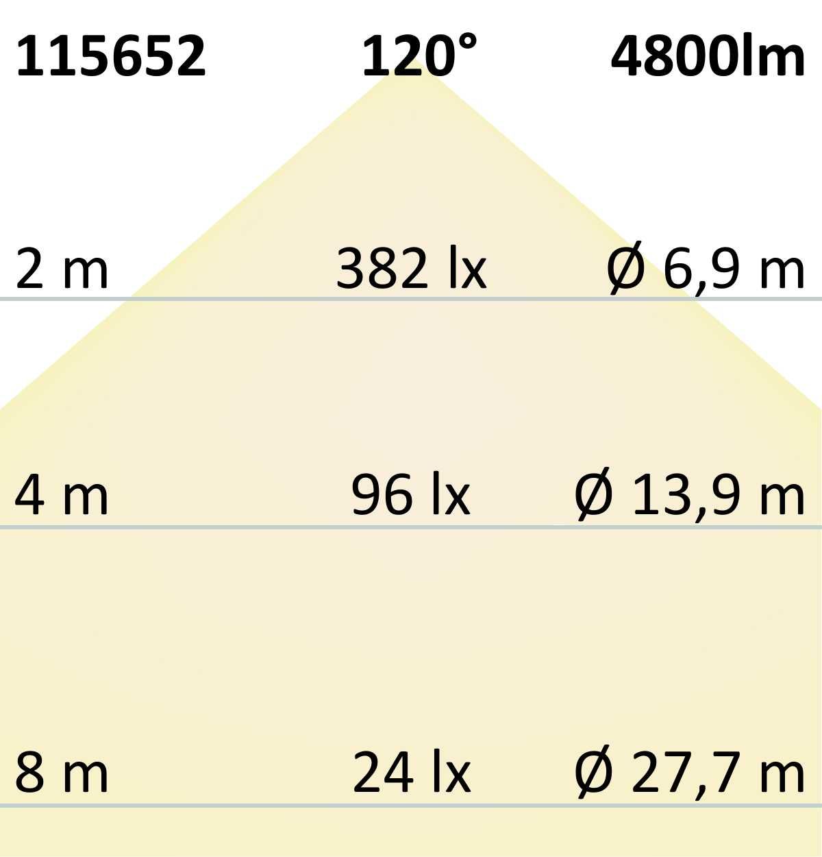 ISOLED LED Hängeleuchte Orbit 780, weiß, 60W, rund, ColorSwitch 3000|3500|4000K, dimmbar - 7
