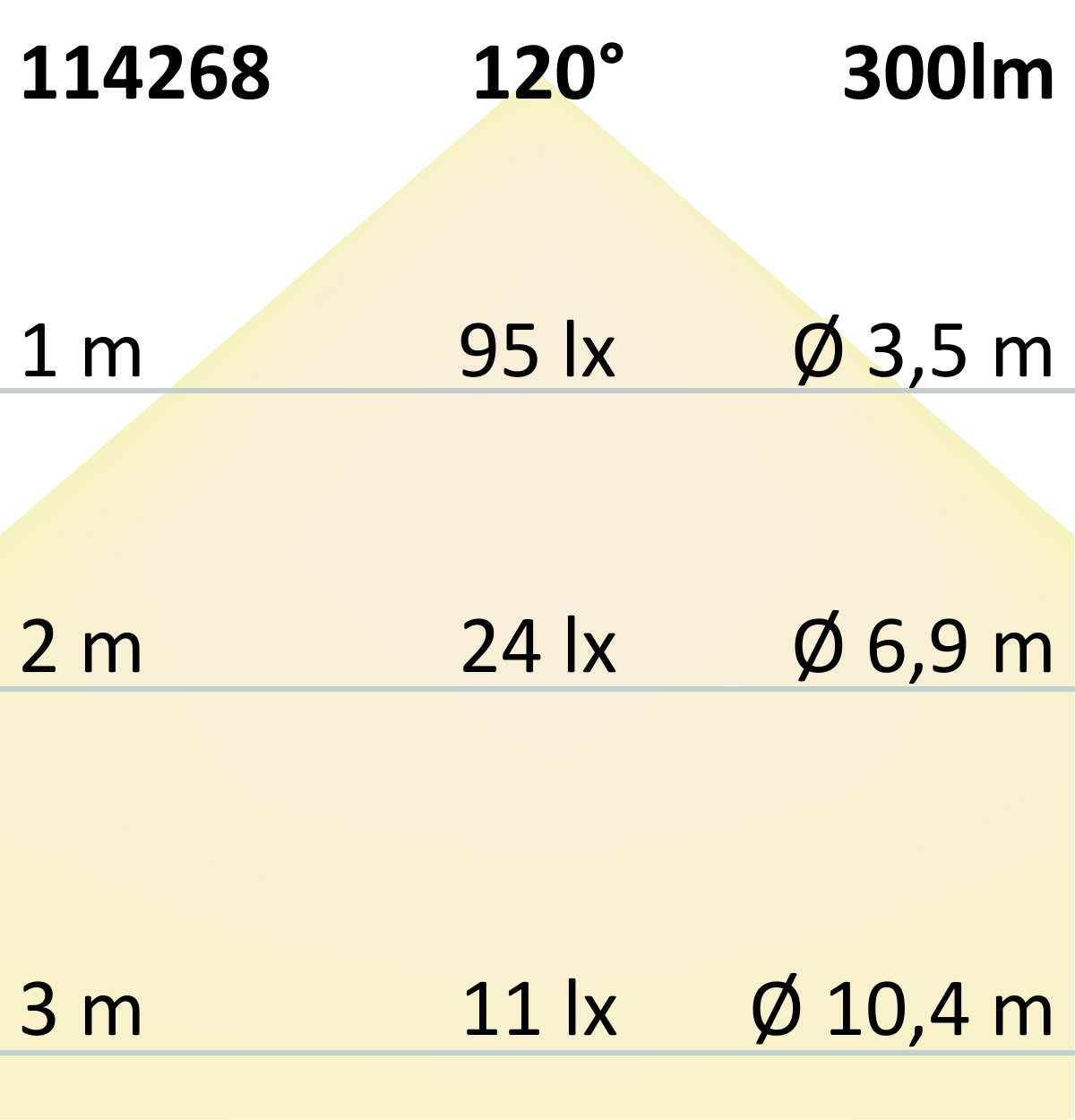 ISOLED LED Wegeleuchte Poller-2, 60cm, 9W, sandschwarz, warmweiß - 4