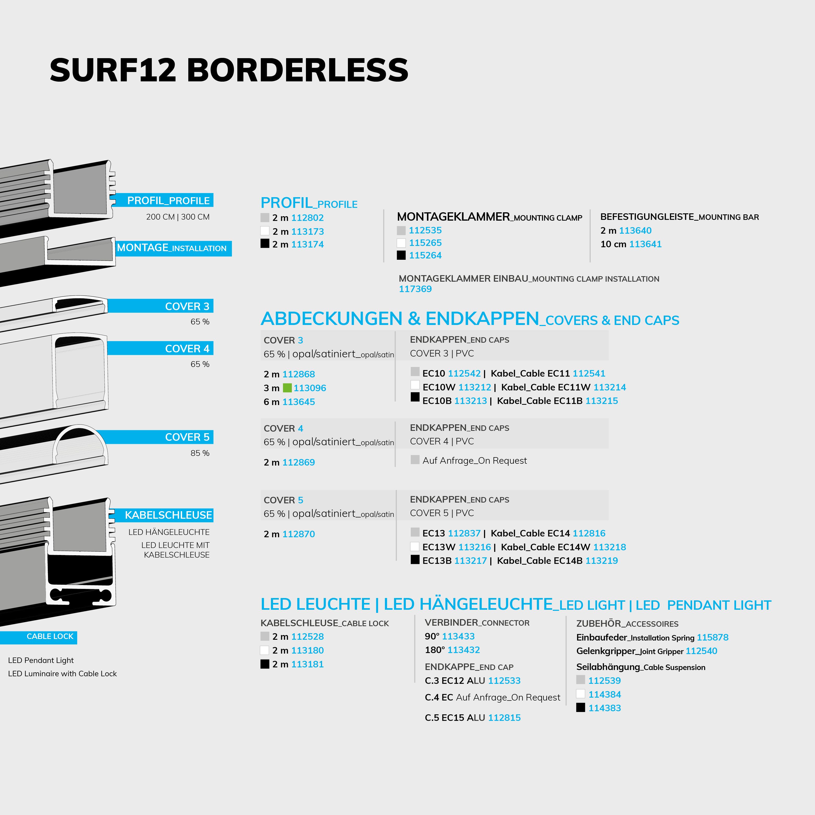 ISOLED LED Aufbauprofil SURF12 BORDERLESS Aluminium schwarz pulverbeschichtet RAL 9005, 200cm - 4