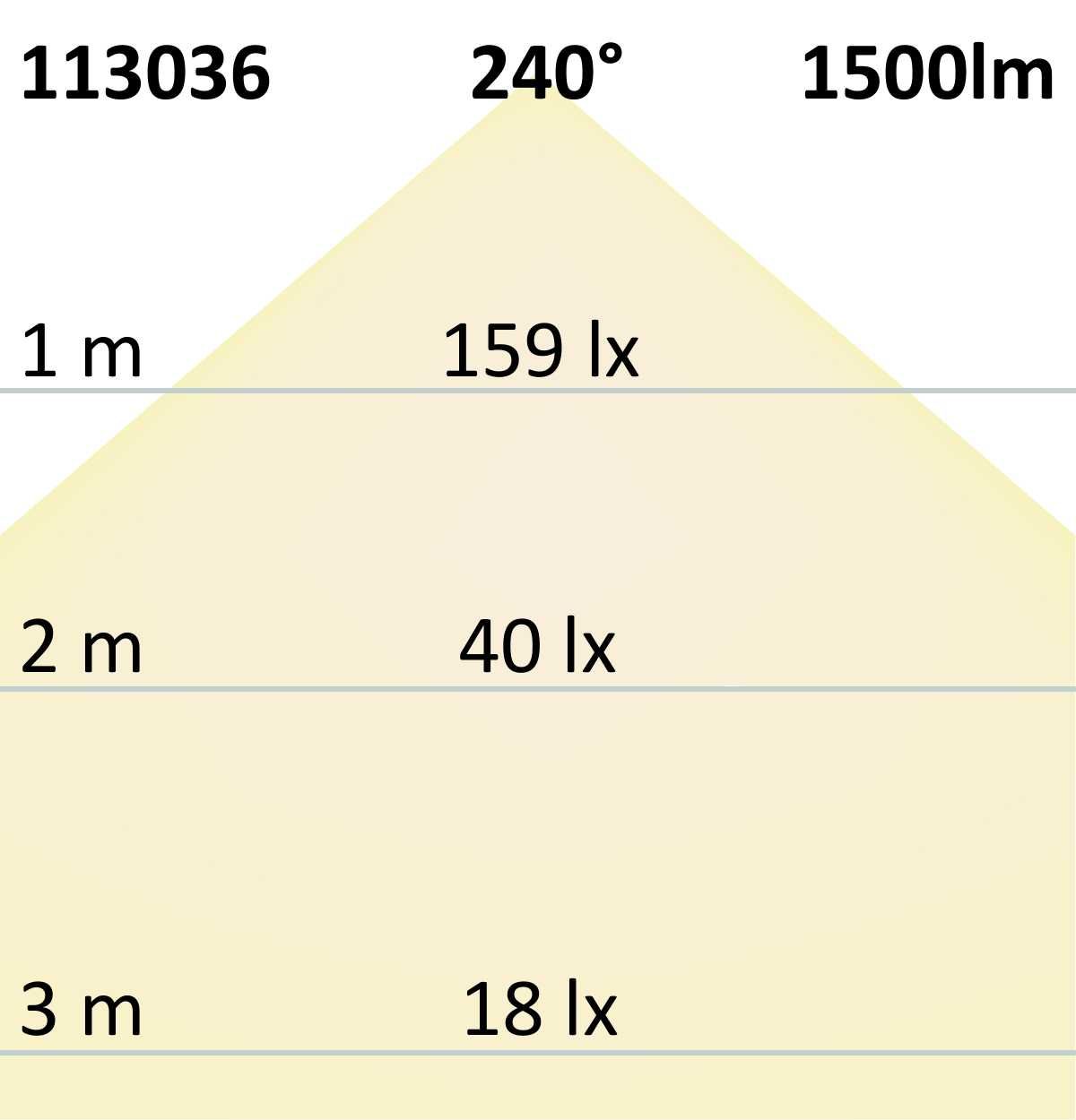 ISOLED E27 LED Birne 15W A60, 240°, milky, warmweiß - 5