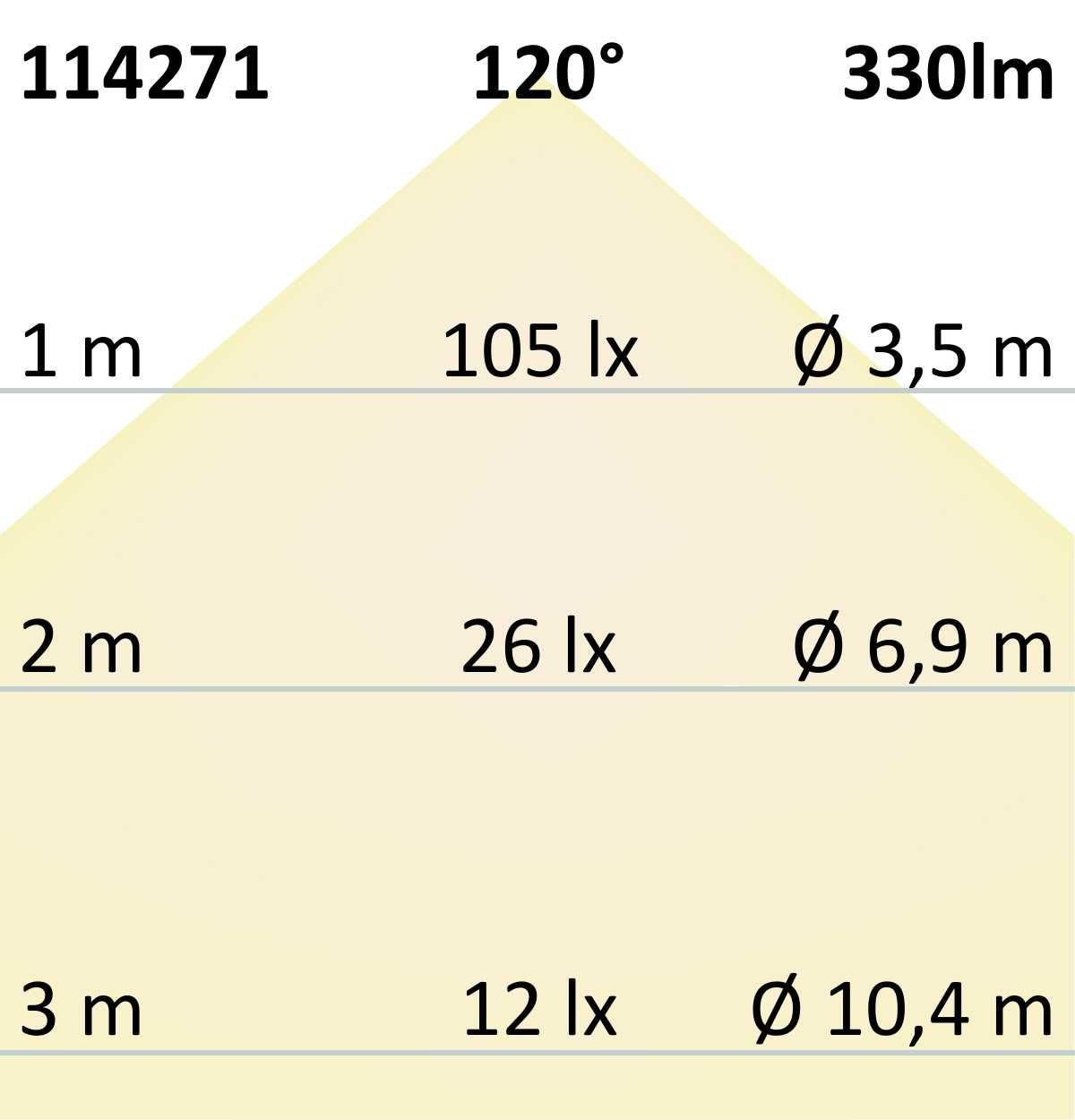 ISOLED LED Leuchte Poller-4, 9W, sandschwarz, warmweiß - 6
