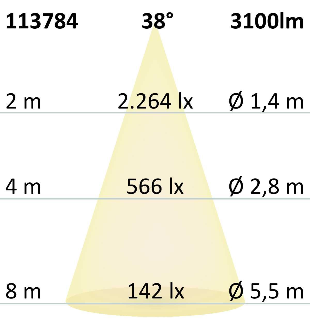 ISOLED LED Shop-Downlight Sphere, 35W, ausschwenkbar, weiß, warmweiß - 9