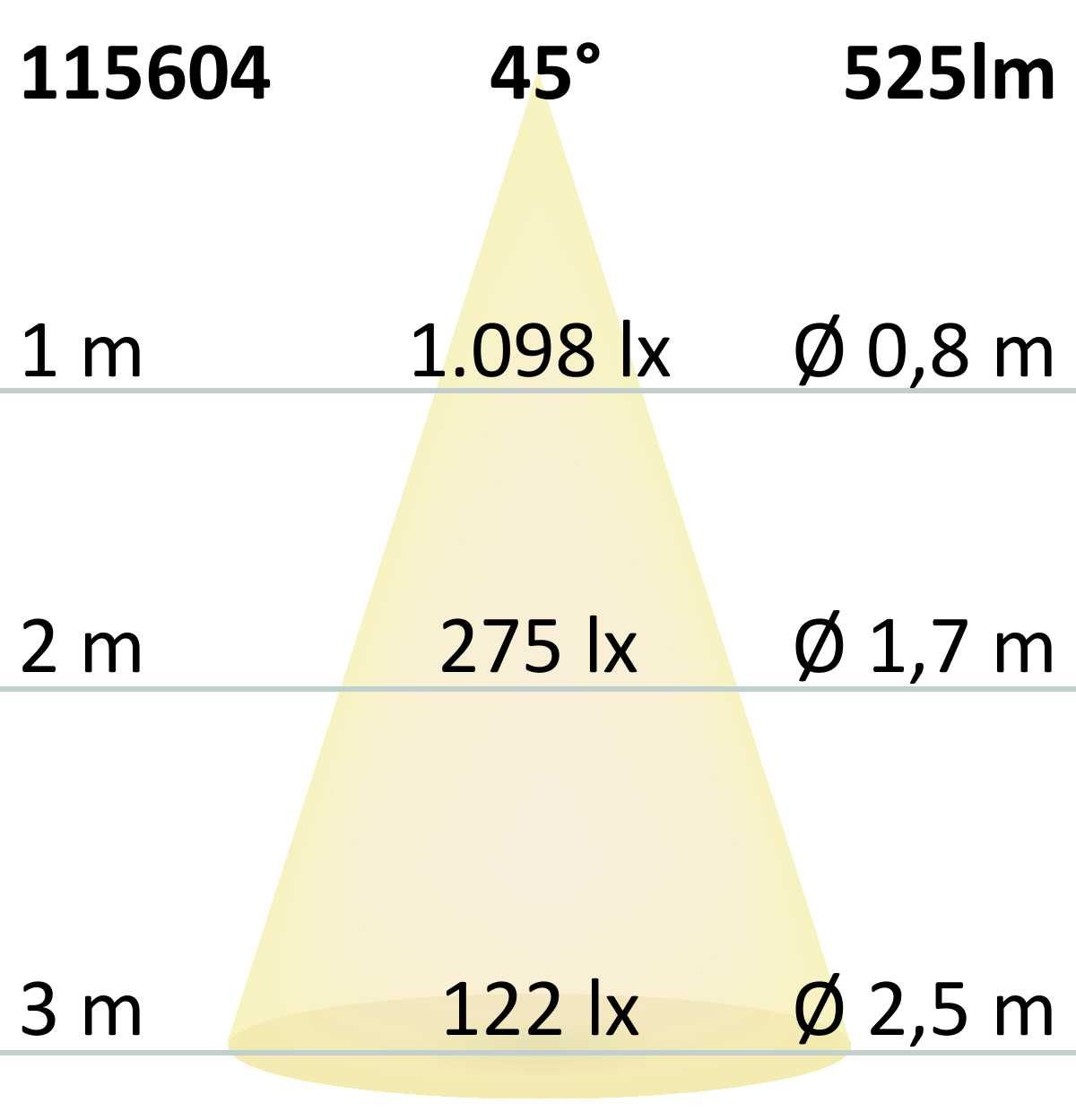 ISOLED LED Einbauleuchte Slim68 Alu schwarz, rund, 6W|6W, 24V DC, weißdynamisch 2700-5700K - 6