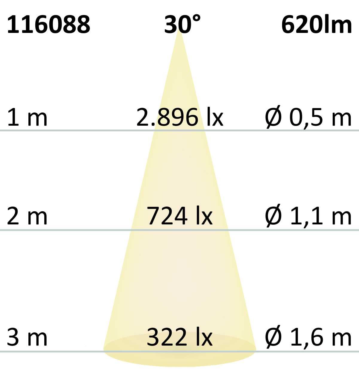 ISOLED Track48 Schienenstrahler schwarz, 7W, 30°, UGR