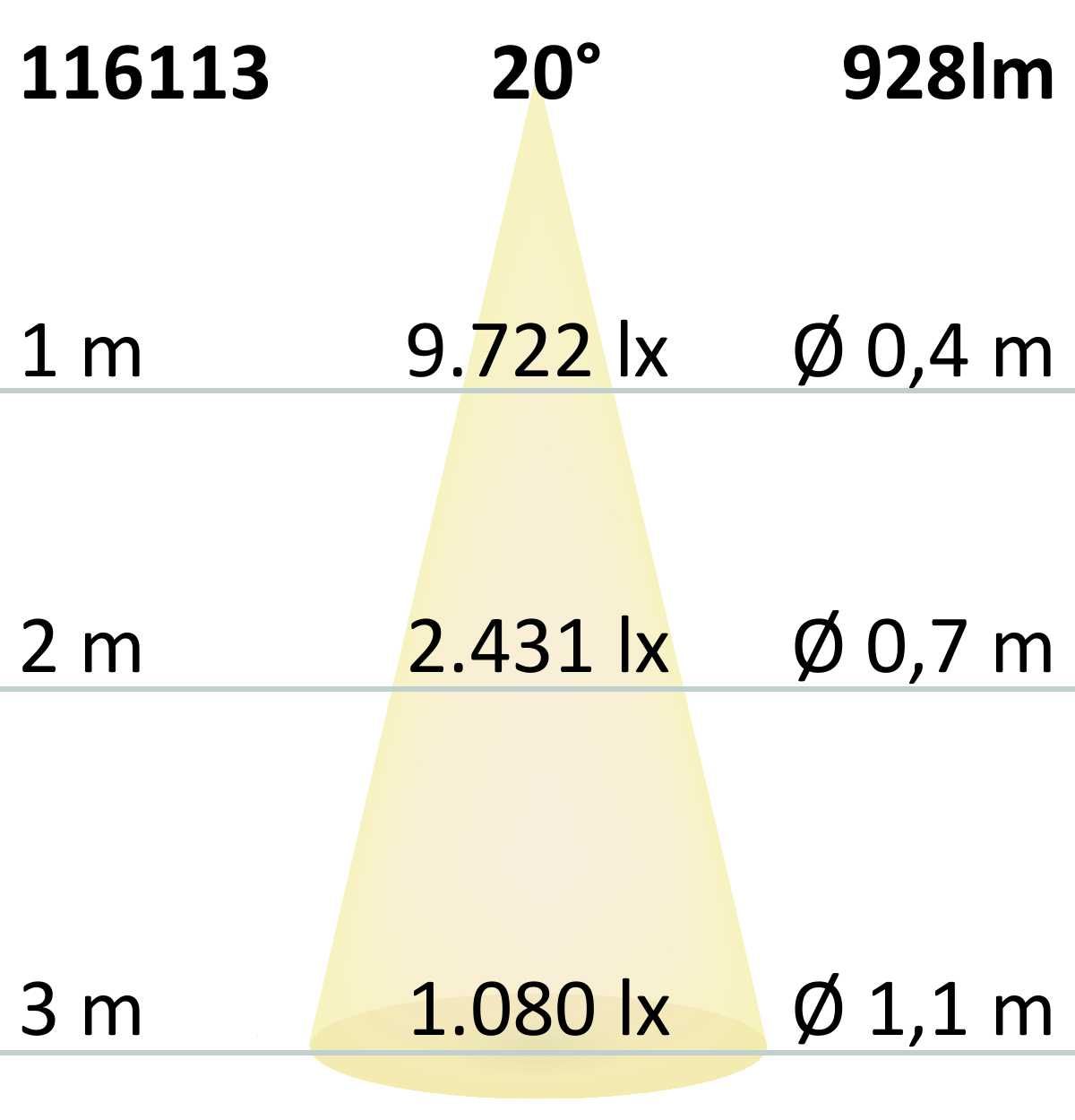 ISOLED 3-Phasen Schienenstrahler fokussierbar, 12W, 20°-55°, schwarz matt, 3000K, DALI dimmbar - 7