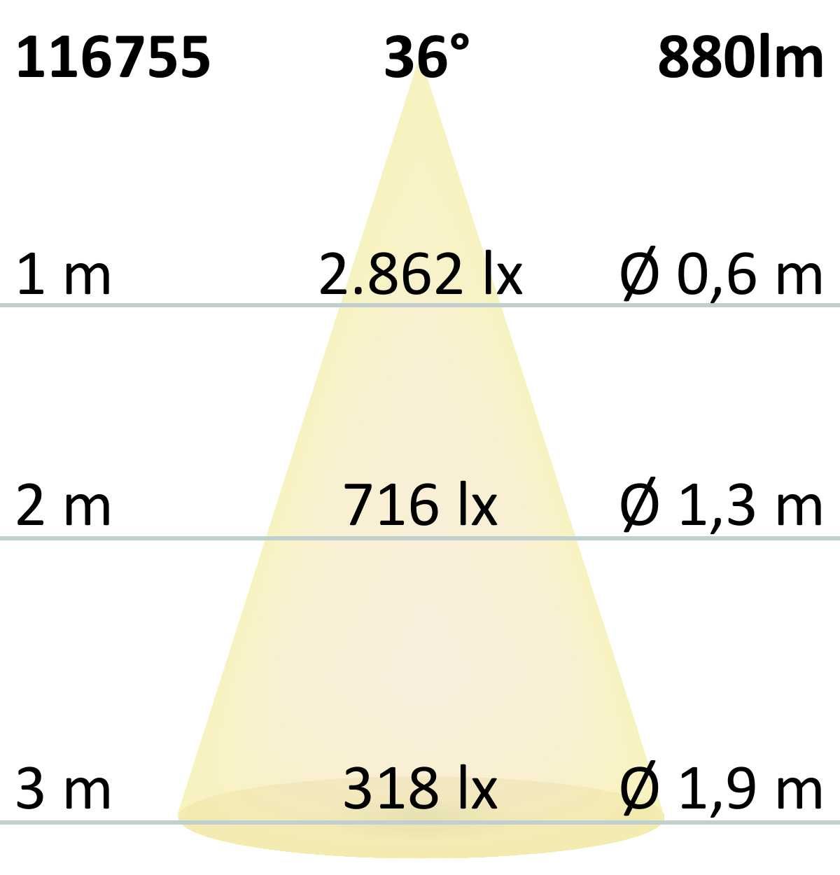 ISOLED Track48 Raster-Schienenstrahler 22cm weiß, 12W, 36°, UGR