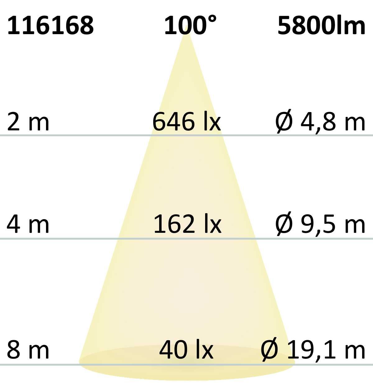 ISOLED LED Hängeleuchte UGR