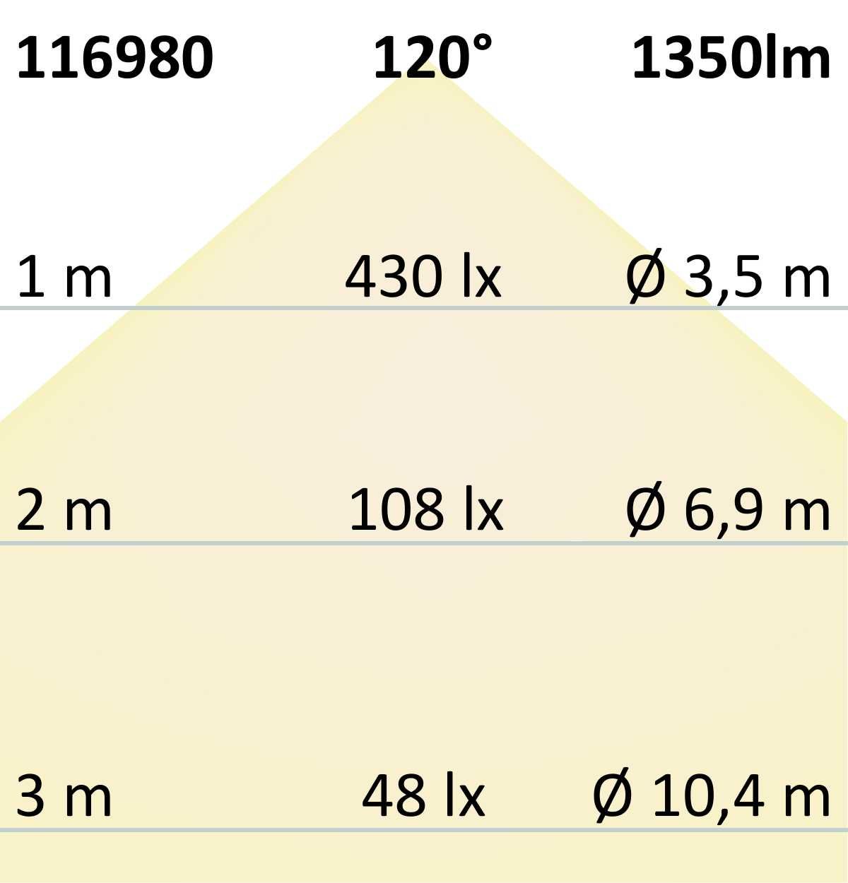 ISOLED Track48 Linearleuchte 60cm schwarz, 20W, 120°, 48V, 3000K, CRI90, prismatisch, Line+, DALI dimmbar - 6