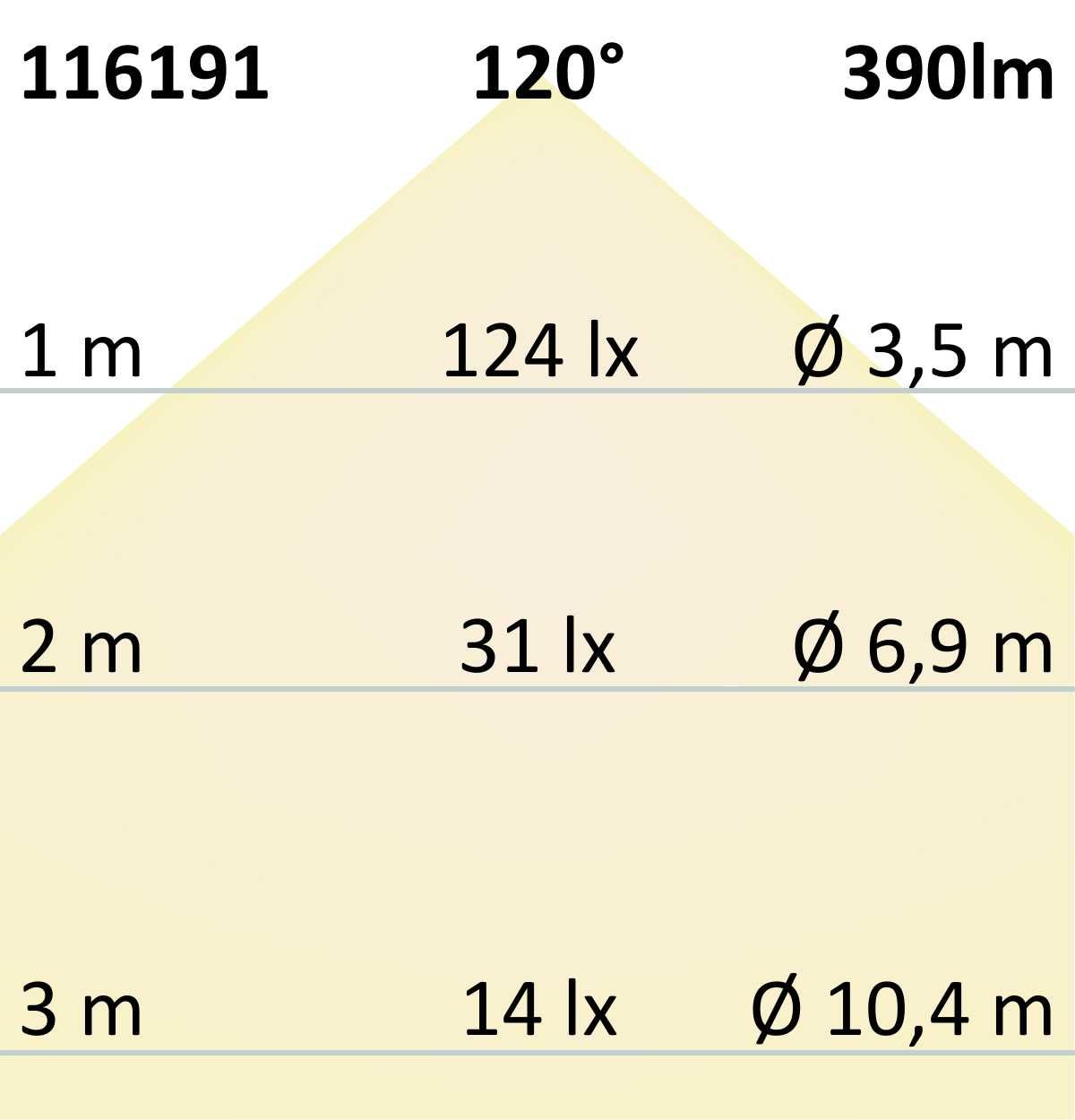 ISOLED LED NEON940 Flexband B13H10 für Fliesenprofile, 24V DC, 6W, 300cm, IP67, 4000K, 140 LED/m - 7