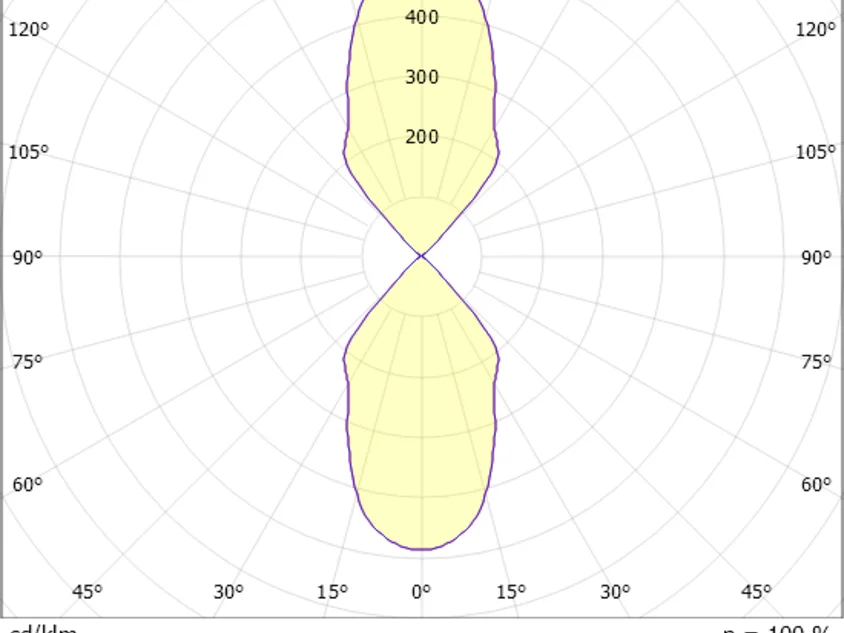 Molto Luce FORIS ROUND DOUBLE W (anthrazit) - 3