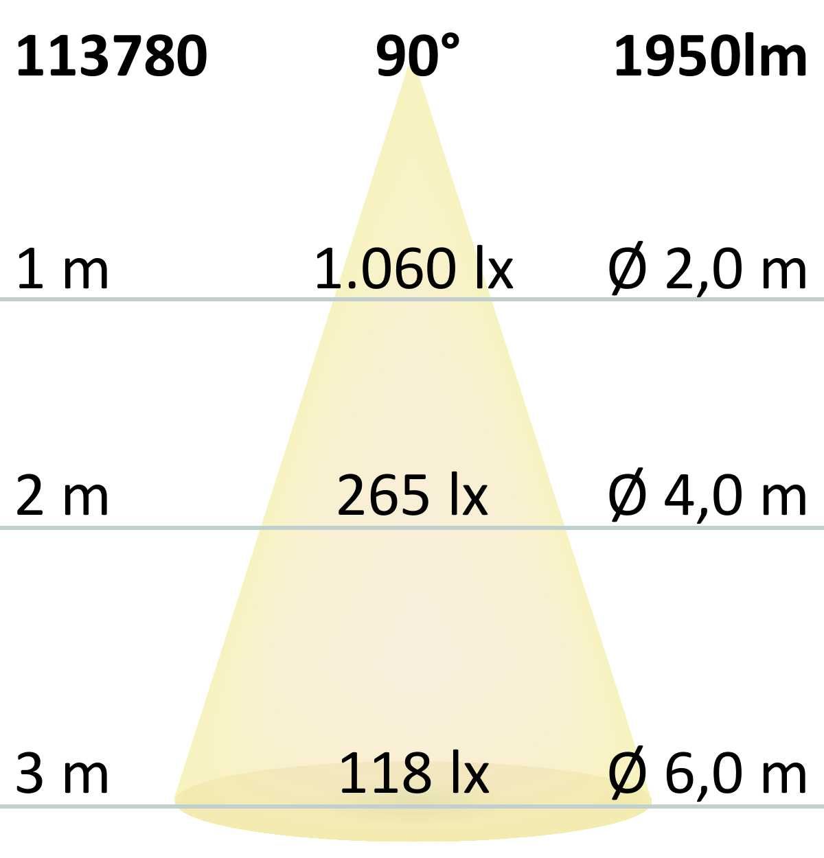 ISOLED LED Downlight Prism blendungsreduziert 18W, IP54, warmweiß, dimmbar - 10
