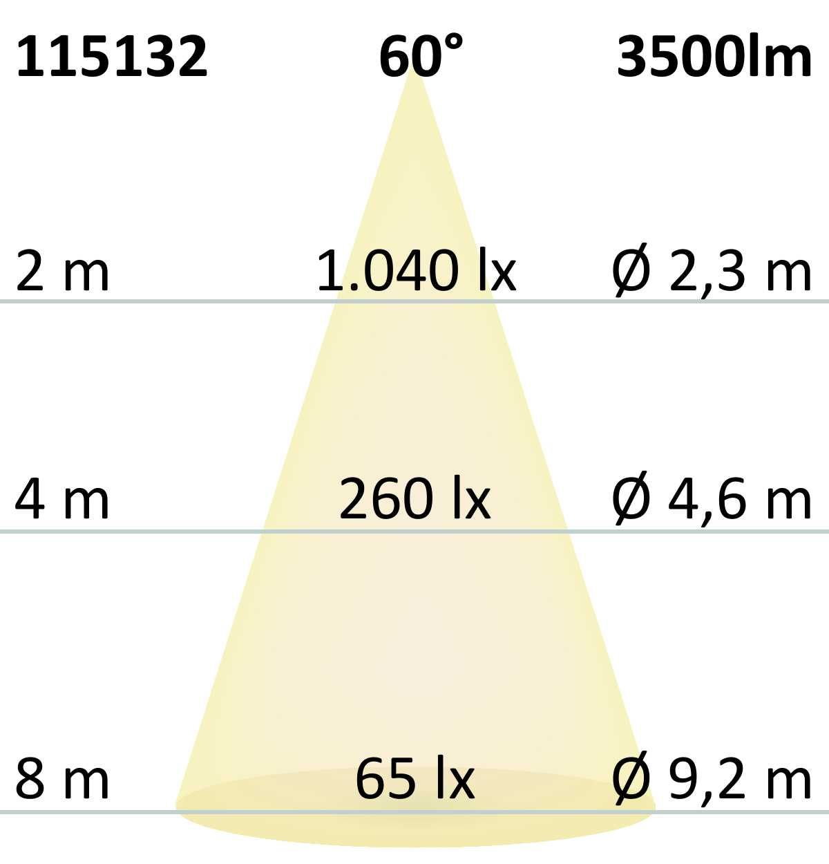 ISOLED 3-Phasen Schienenstrahler, 35W, 60°, weiß matt, 4000K, CRI90 - 7