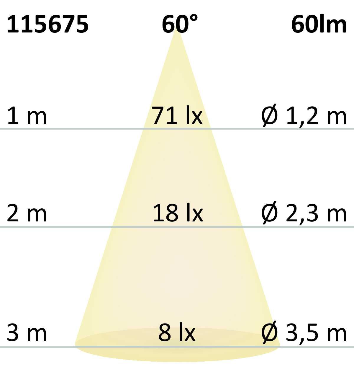 ISOLED LED Bodeneinbaustrahler, rund 4SIDE 60mm, schwarz, 12-24V, IP67, 3W, 60°, warmweiß - 8