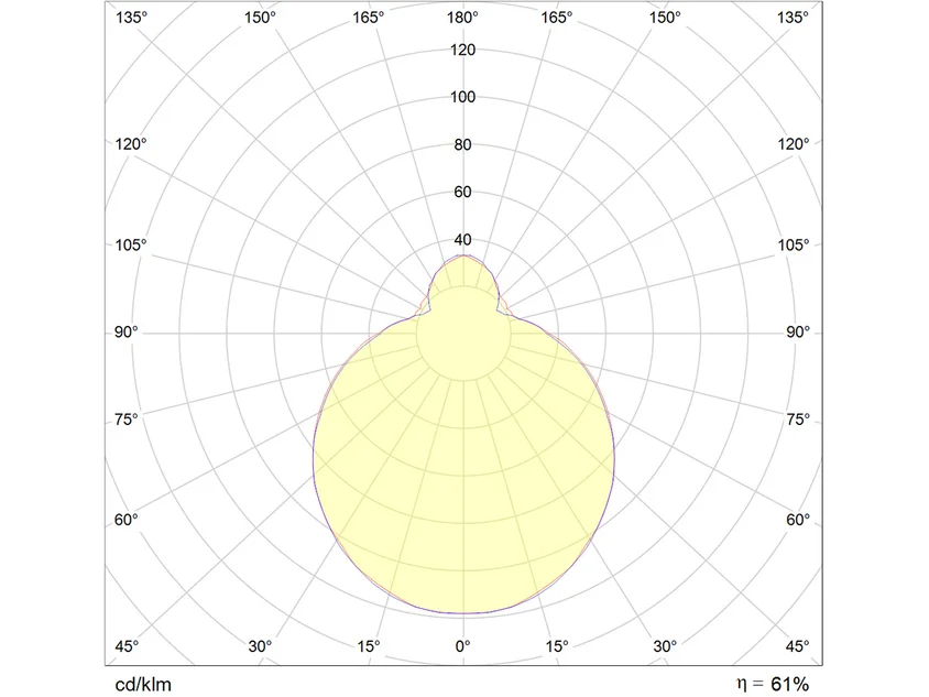 Molto Luce AURA E27 SD (weiß/weiß) - 3