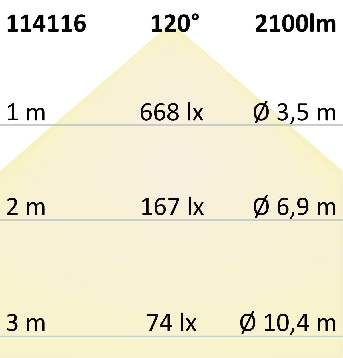 ISOLED LED Downlight Flex 23W, prismatisch, 120°, Lochausschnitt 50-210mm, warmweiß, dimmbar - 7