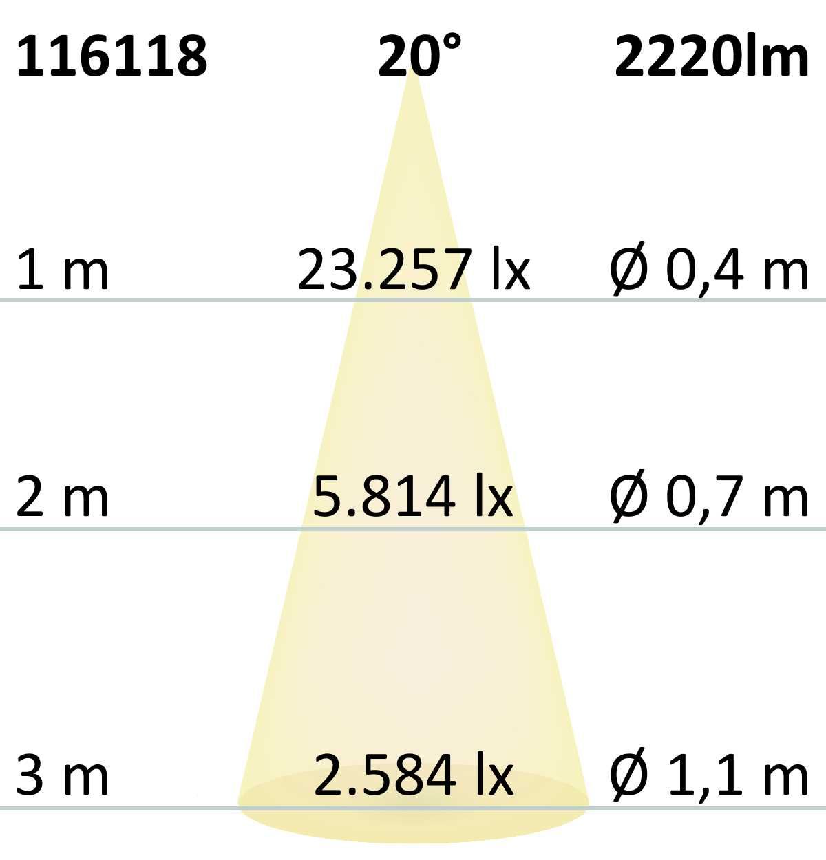 ISOLED 3-Phasen Schienenstrahler fokussierbar, 24W, 20°-55°, schwarz matt, 4000K, DALI dimmbar - 7