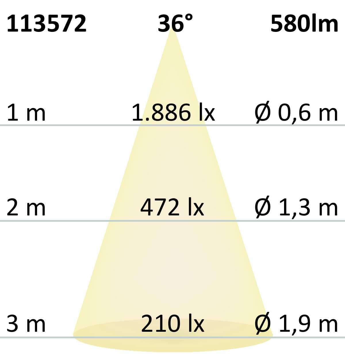 ISOLED GU10 Vollspektrum LED Strahler 7W COB, 36°, 3000K, dimmbar - 6