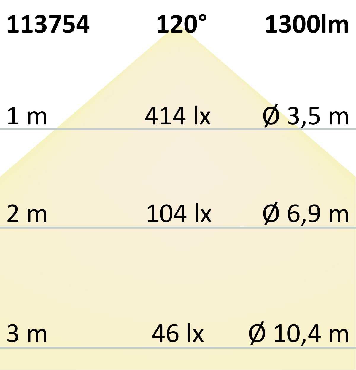 ISOLED LED Downlight Flex 15W, prismatisch, 120°, Lochausschnitt 50-160mm, warmweiß - 7