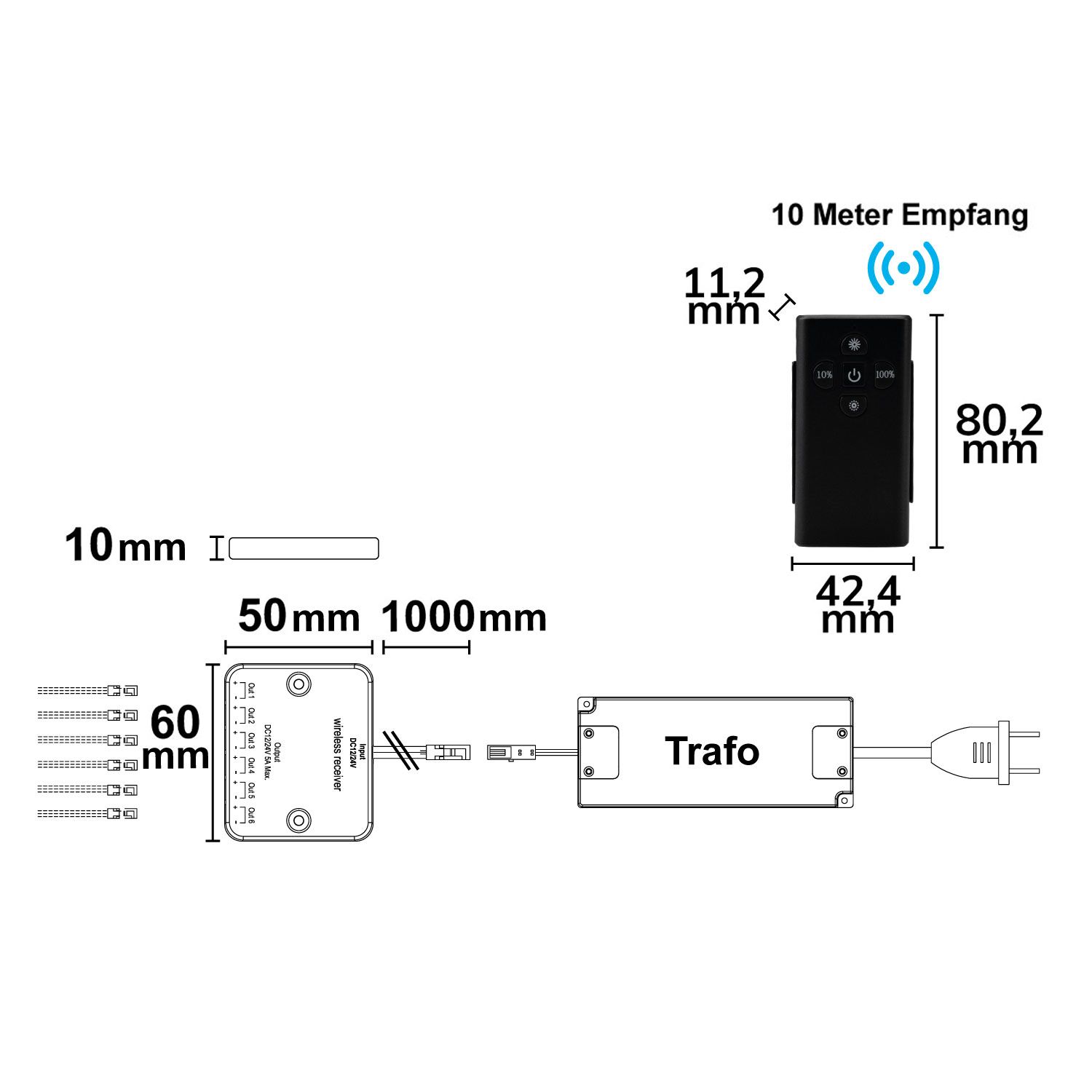 ISOLED MiniAMP LED Touch/Funk PWM-Dimmer, 1 Kanal, 12-24V DC 5A, inkl. Fernbedienung - 2