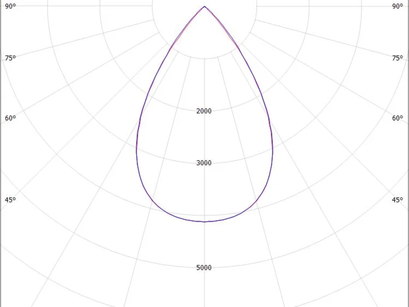 Molto Luce LOG IN 2.1 BINA LENS R (aluminium eloxiert) - 3