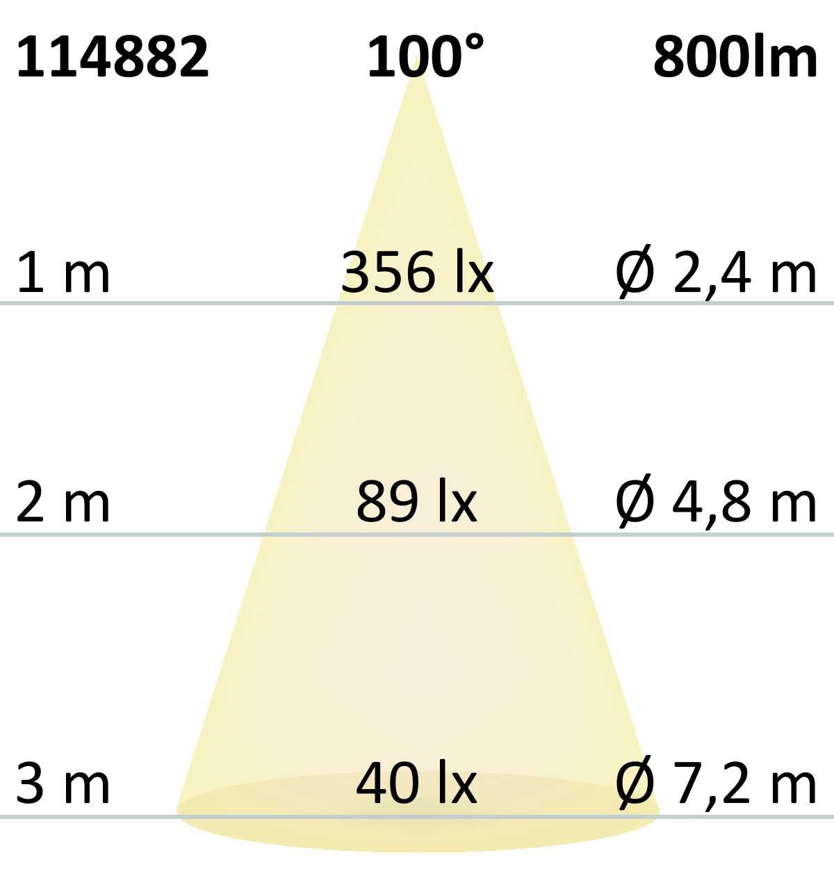 ISOLED LED Einbaustrahler Sys-90 MiniAMP, 10W, 24V DC 4000K, CRI92, dimmbar (exkl. Cover) - 8