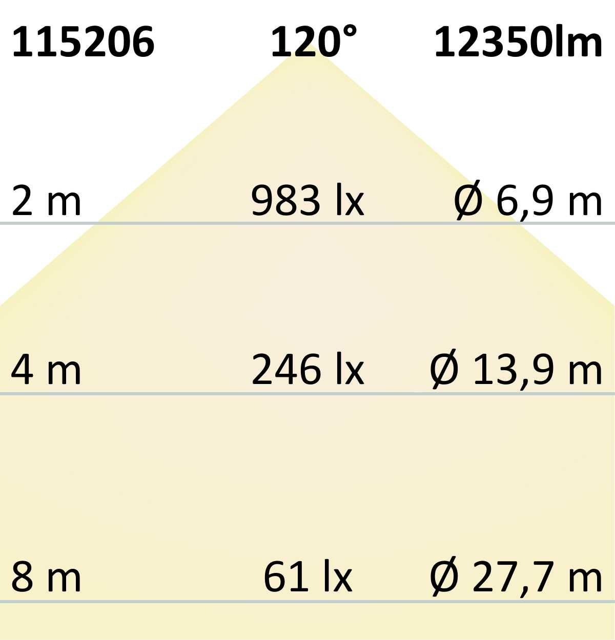 ISOLED LED Deckenleuchte schwarz, 160W, rund, DN1000, ColorSwitch 3000|3500|4000K, dimmbar - 4