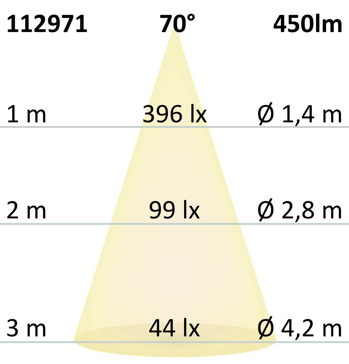 ISOLED GU10 LED Strahler 6W GLAS-COB, 70°, neutralweiß, dimmbar - 6