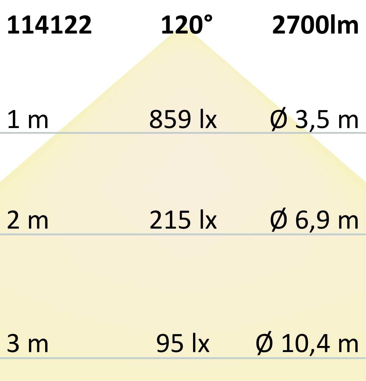 ISOLED T8 LED Röhre, 120cm, 22W, Highline+, warmweiß, frosted - 7