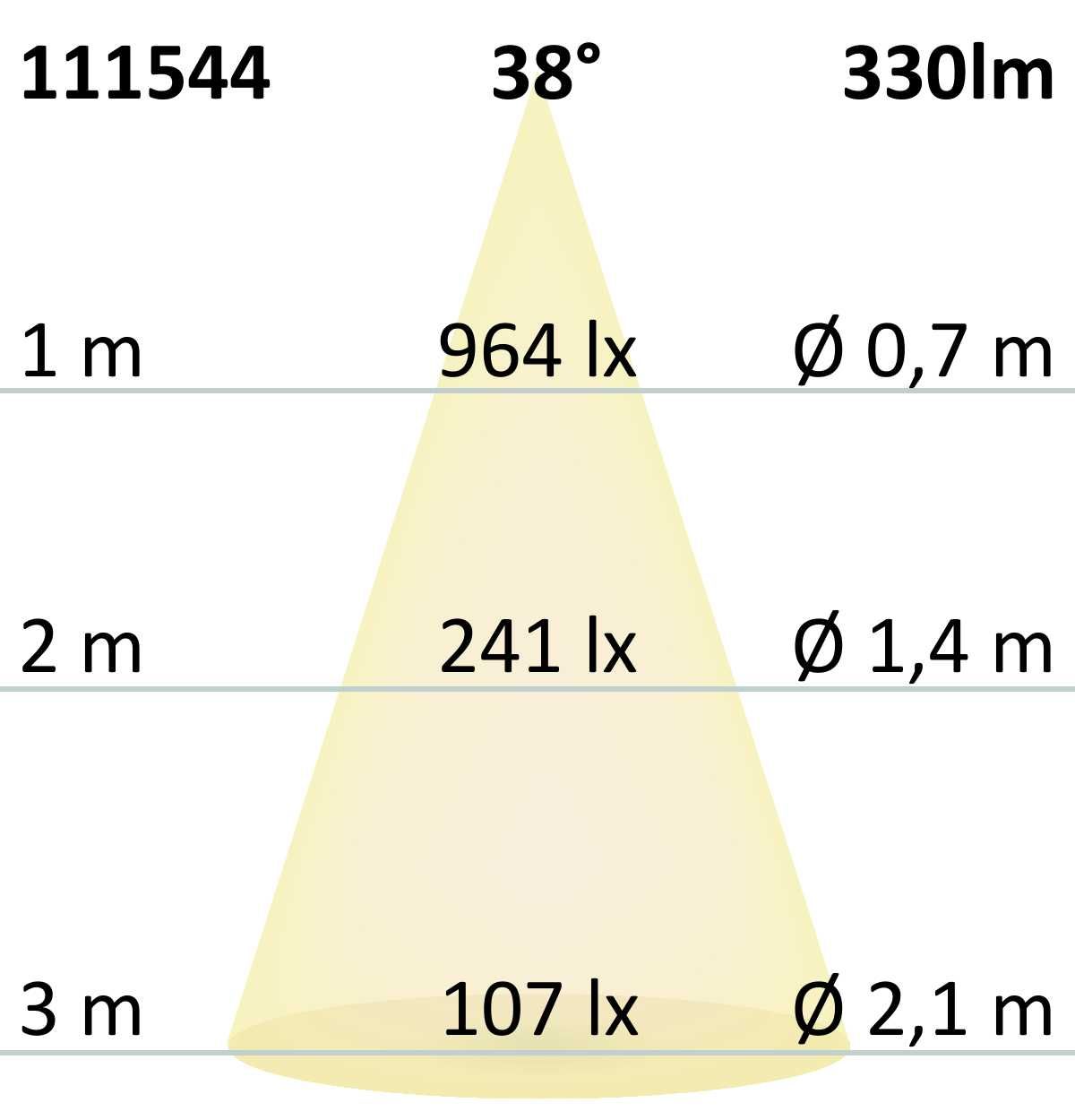 ISOLED MR16 LED Strahler 5,5W COB, 38°, warmweiß, dimmbar - 7