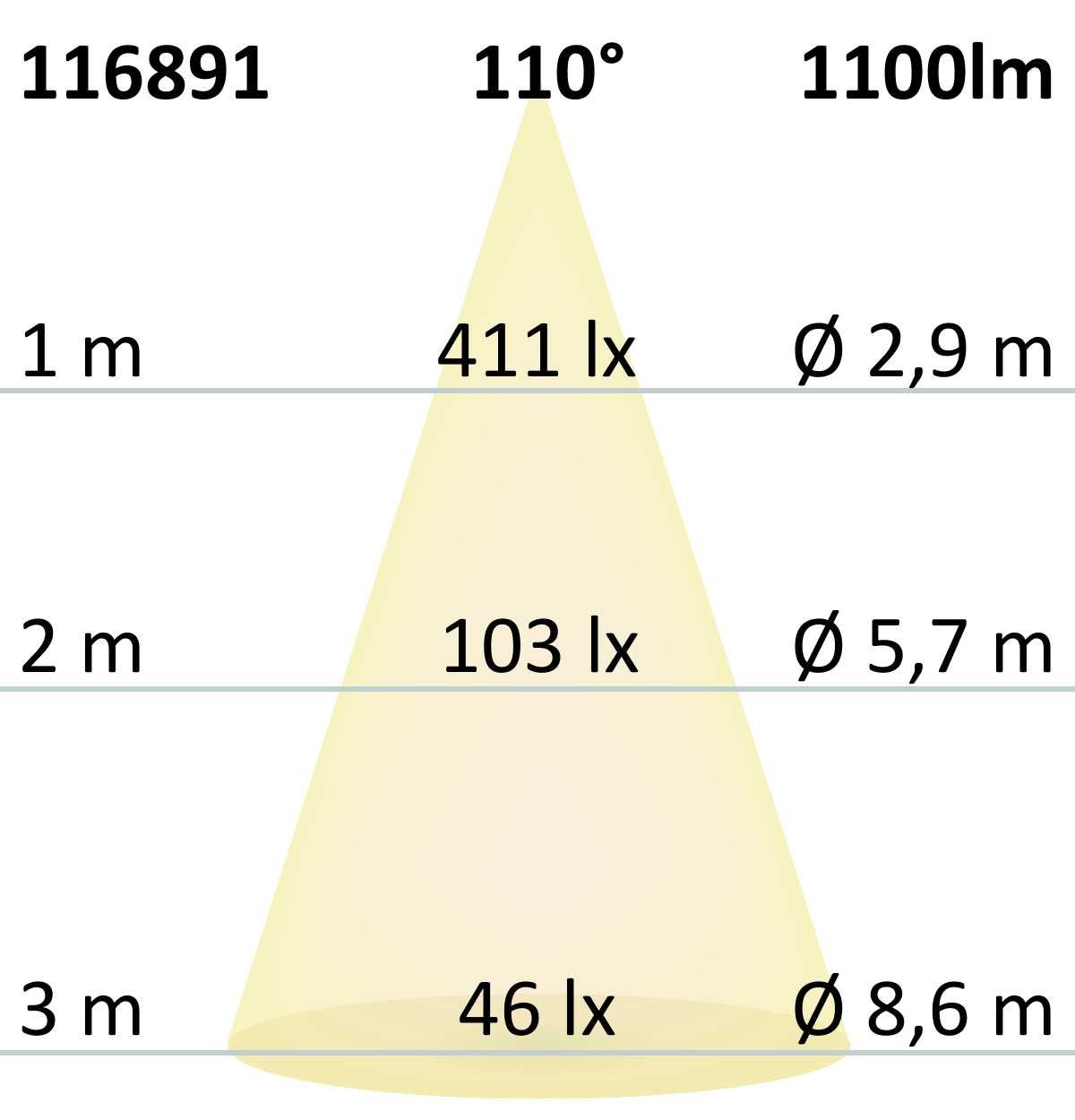 ISOLED LED HT RGB+WW COB Flexband für bis zu 100°C Umgebungstemp., 24V DC, 19 W, IP68, 5m Rll, 896 LED/m - 3