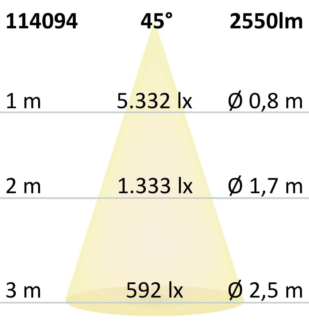 ISOLED 3-Phasen Raster-Schienenstrahler, 35W, 45°, schwarz matt, 3000K - 7