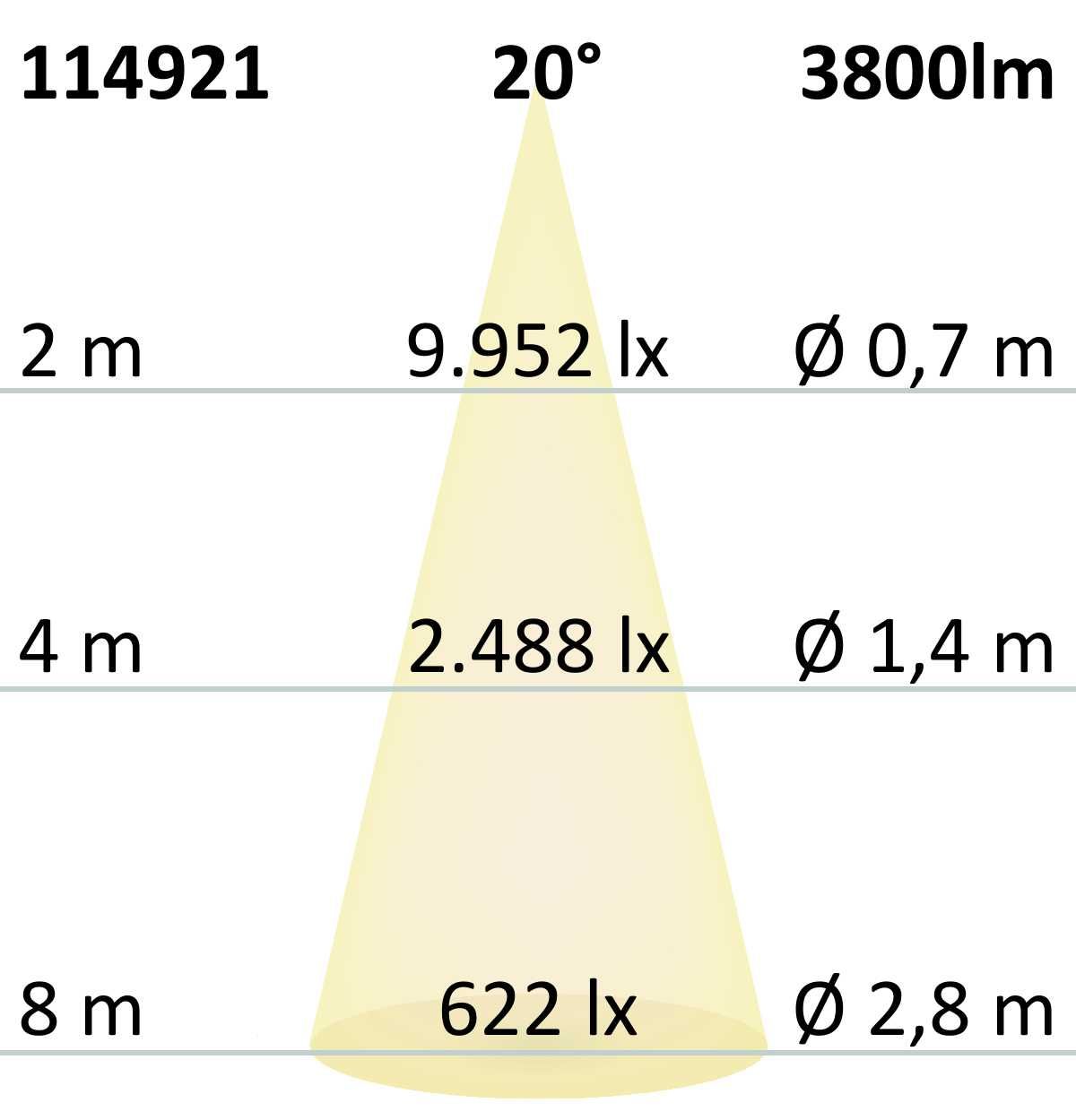 ISOLED 3-Phasen Schienenstrahler Vollspektrum fokussierbar, 42W, 20°-70°, schwarz matt, 4000K - 8