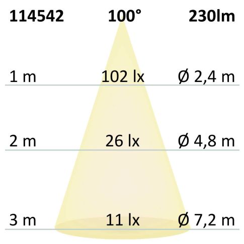 ISOLED LED SOLAR Wandleuchte mit HF-Bewegungs- u. Helligkeitssensor, 2W, IP54, warmweiß - 1