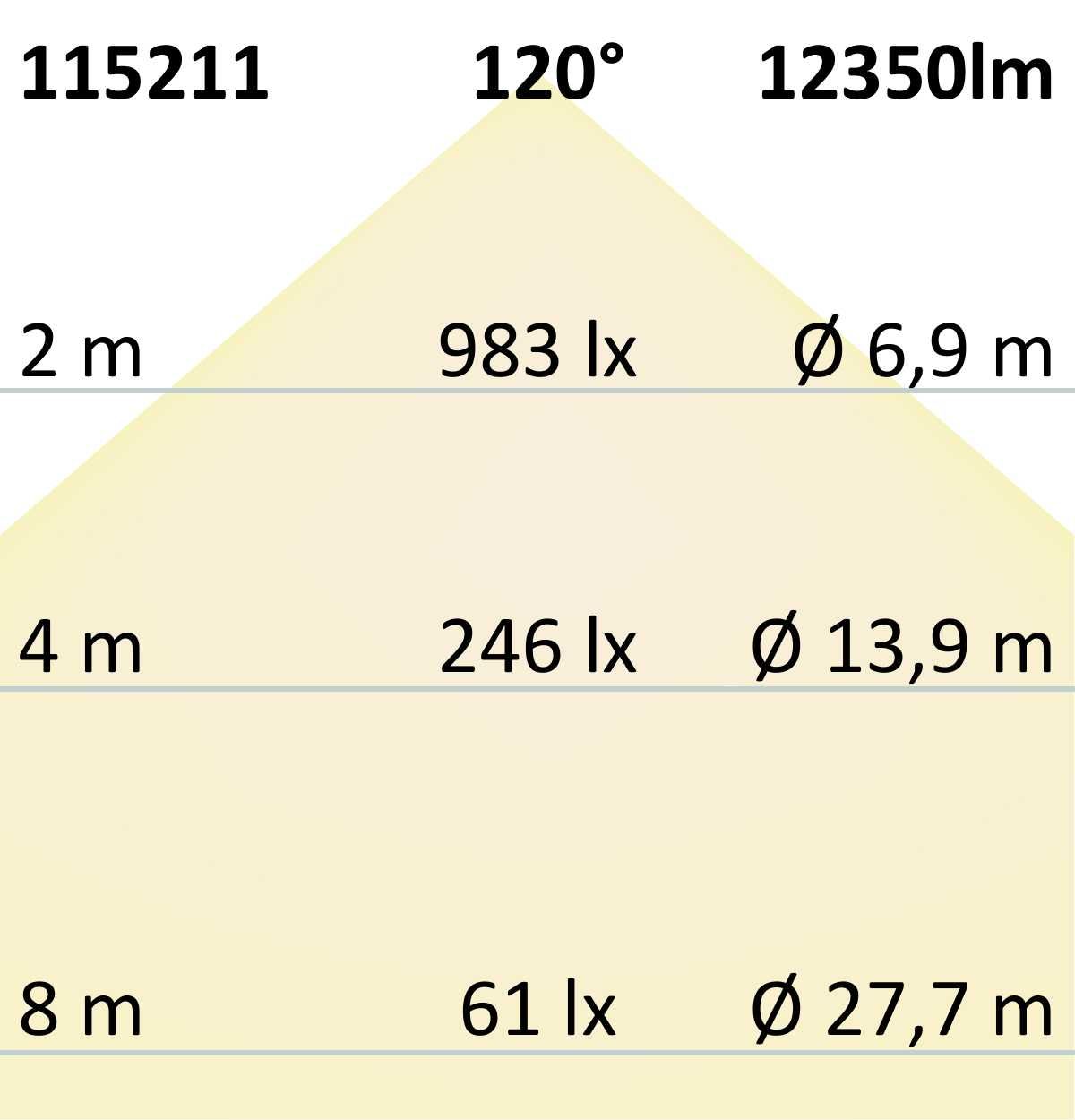 ISOLED LED Hängeleuchte, DN1000, schwarz, 160W, ColorSwitch 3000|3500|4000K, dimmbar - 4