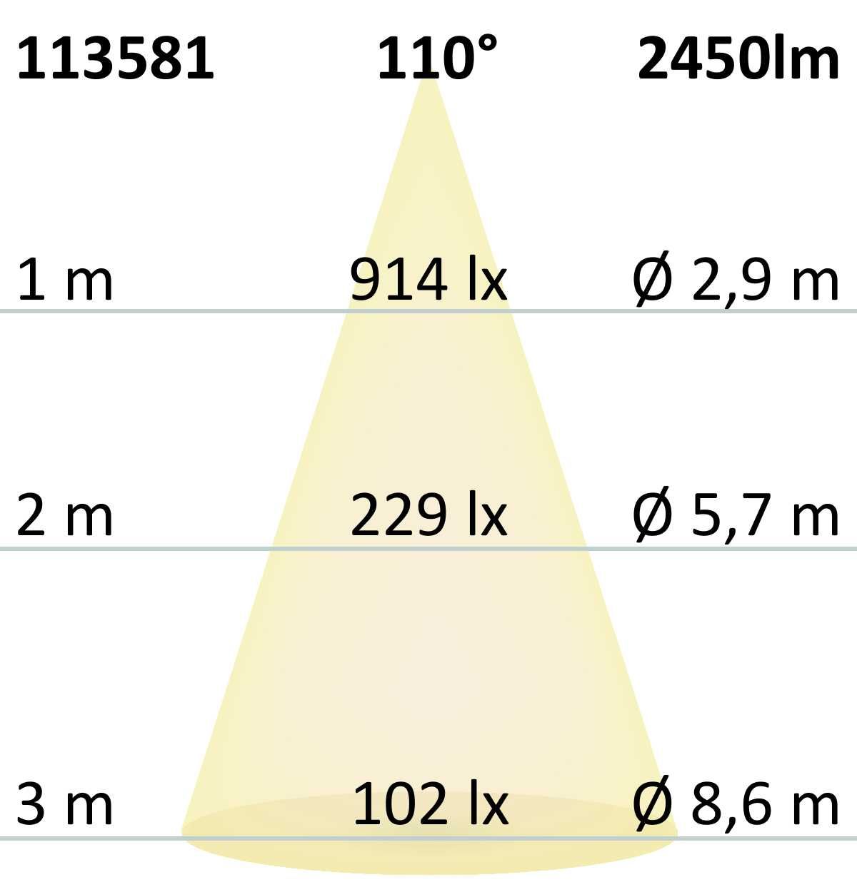 ISOLED LED Fluter Prismatic 20W, warmweiß, anthrazit, IP66 - 7