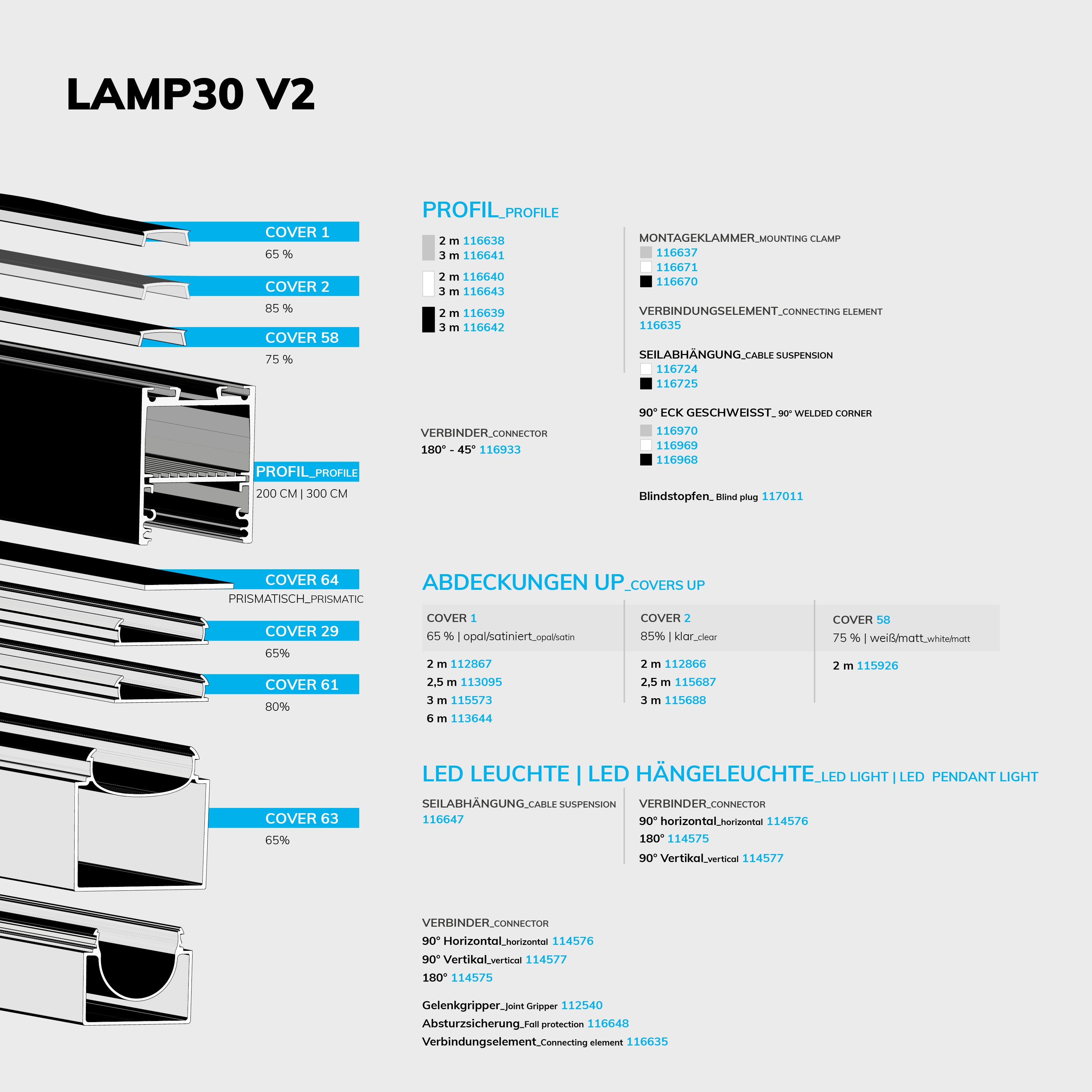 ISOLED LED Leuchtenprofil LAMP30 V2 Aluminium silber pulverbeschichtet, 200cm - 4